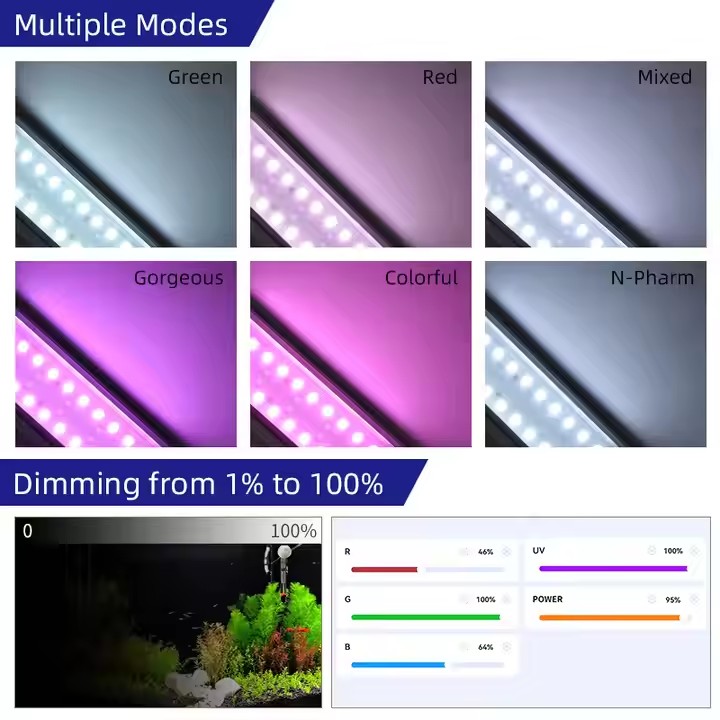 WEEK AQUA S Series RGB+UV Full - Planted Aquarium Uv Light 评论和价格