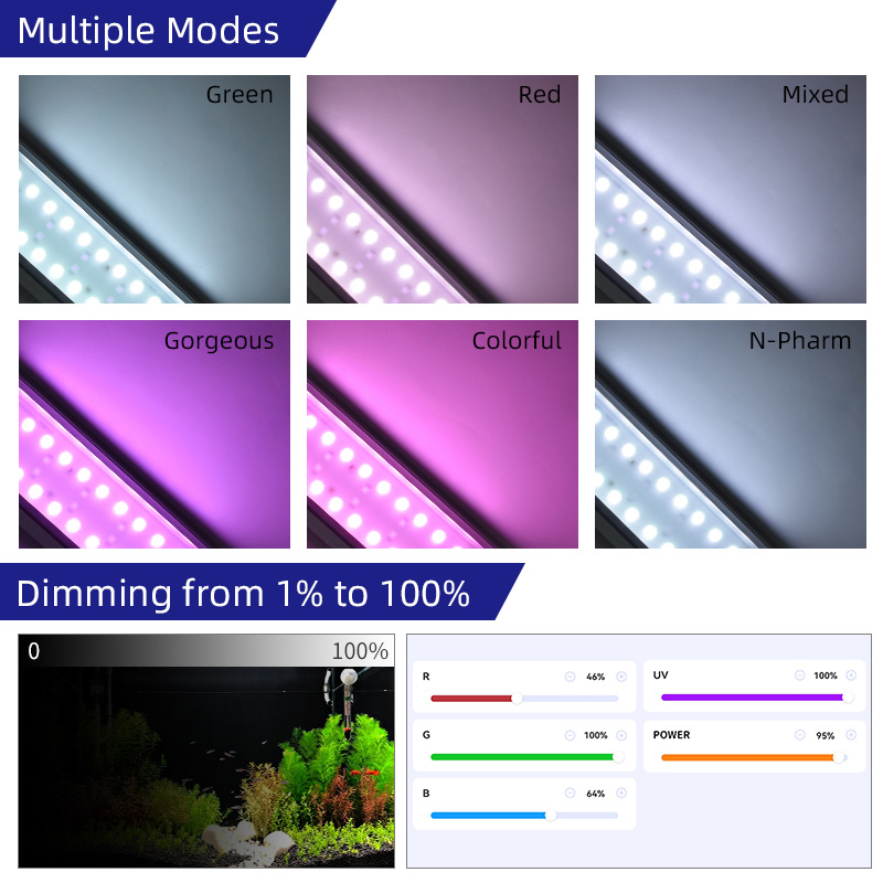 M1200Pro RGB UV Full Spectrum  - Planted Aquarium Uv Light 评论和价格
