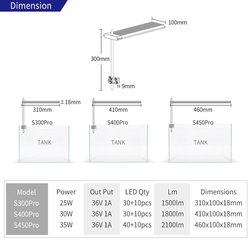 Week Aqua S Series Solo LED Aq - Planted Aquarium Uv Light 评论和价格