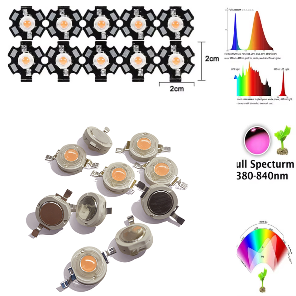 1W 3W 5W LED Lamp Beads Grow L - Aquarium Planted Seeds 评论和价格