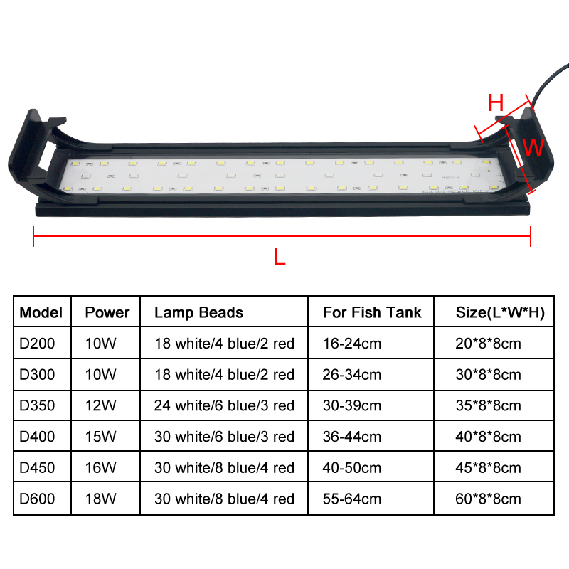 Aquarium LED Light for 16-64CM - Aquarium Plant Diseases 评论和价格