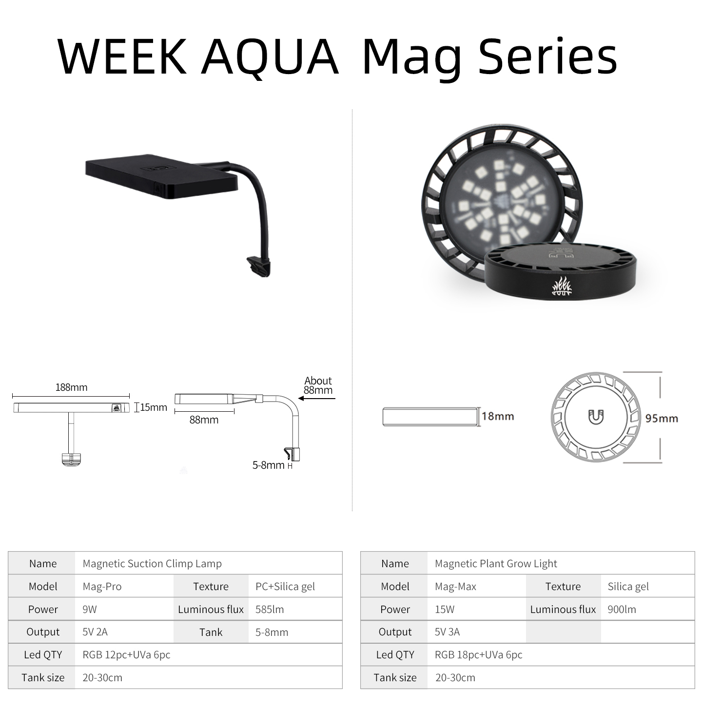 WEEK AQUA Mag Pro Mag Max Nano - Aquarium Plant Diseases 评论和价格