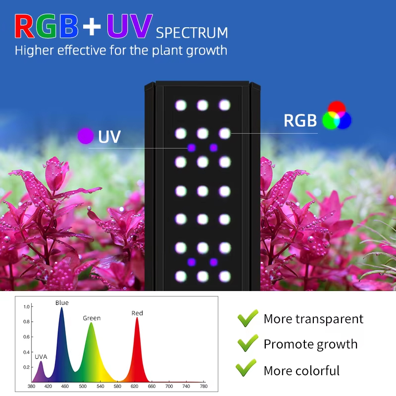 WEEK AQUA LED M Series RGB+UV  - Planted Aquarium Uv Light 评论和价格