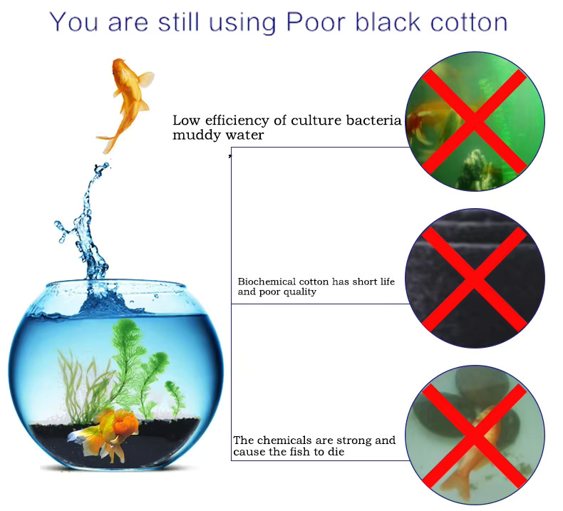 Washable Reusable Thick Aquari - Planted Aquarium Media 评论和价格